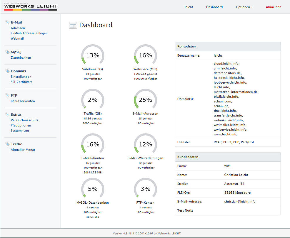 Kundenzentrum Dashboard